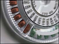 قرص های ضدبارداری