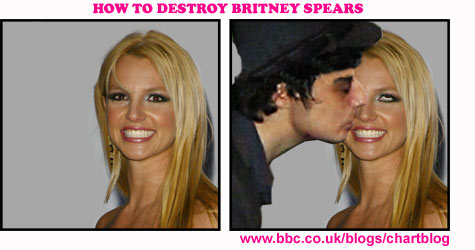 How To Destroy Britney Spears