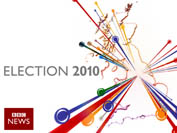 Election Multiscreen