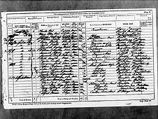 Undated handout photo of a page of the 1881 census records