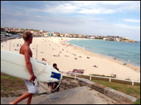 Bondi Beach