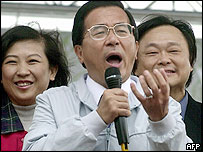 Chen Shui-bian