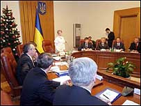 Тимошенко