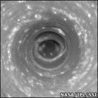 توفان در کيوان