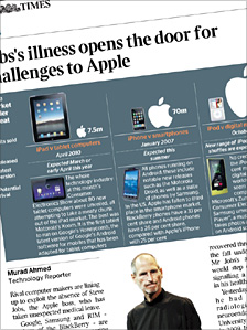 Screenshot of The Times iPad app