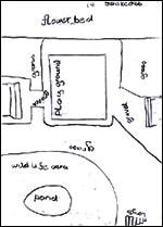 Jack Cobb's garden design