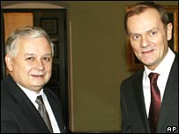 Качинський та Туск