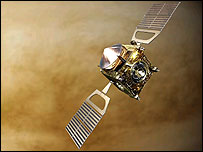 زہرہ کی خلائی گاڑی