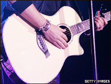 Guitar