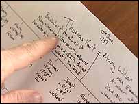 The Kent family tree