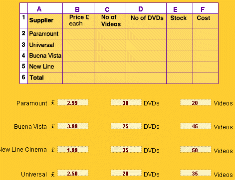 Spreadsheet