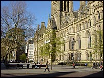 Albert Square