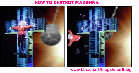 How to destroy Madonna