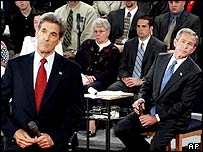 George Bush ve John Kerry