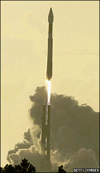 मंगल ग्रह 