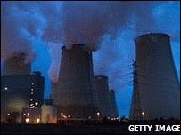 Emetime të gazit prej industrisë