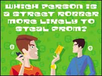 Operation Hawk campaign poster