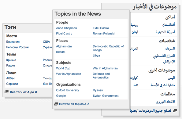 BBC World service topics a-z