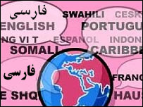 زبانها 
