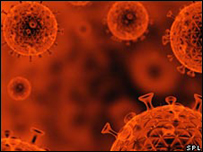 Virus HIV