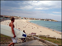 Bãi biển Bondi ở Sydney