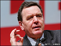 گرهارد شرودر