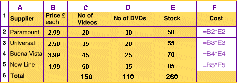 Spreadsheet