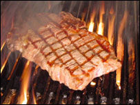 烤肉