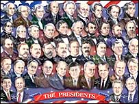 امریکی صدور