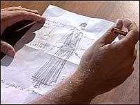 Sketch of dress design