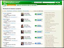 Glassdoor