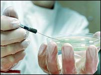 Công nghệ sinh học di truyền