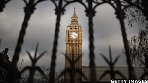 Houses of Parliament 