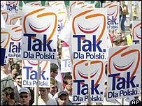 Агітація перед польським референдумом про вступ до ЄС