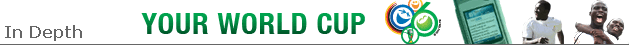Your World Cup Banner