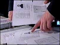 Copies of work documents