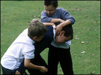 Bullying
