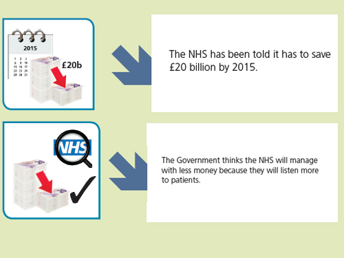 Picture of a new NHS newspaper for people with learning disabilities