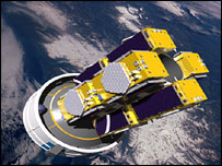 گلیلیو نیوی گیشن سسٹم