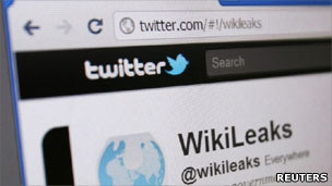 Wikileaks page on Twitter