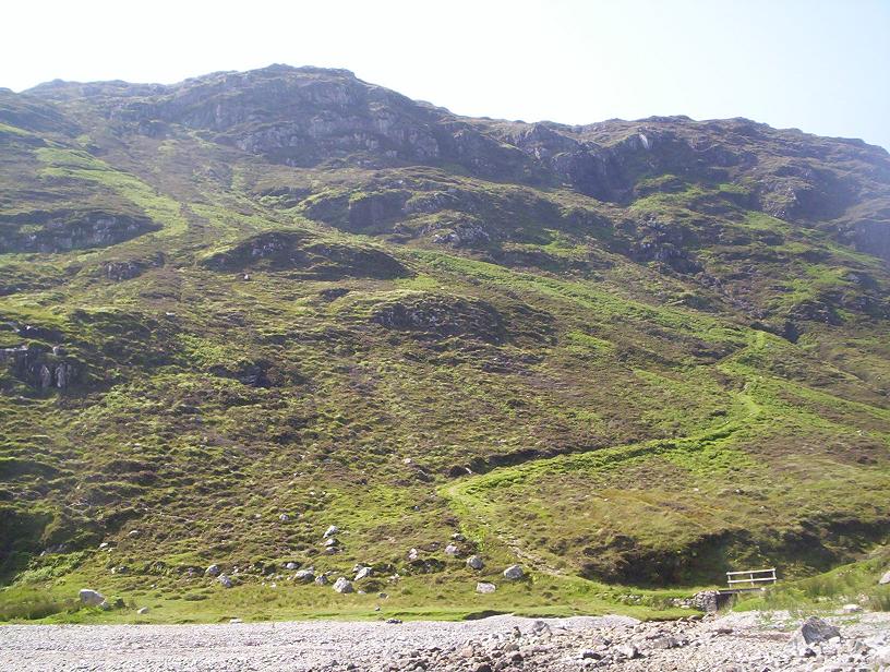 Ceann Loch Trollamaraig