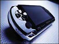 پورٹیبل پلے سٹیشن