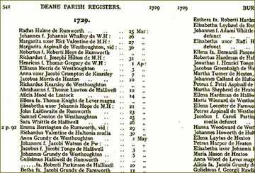 Image of Deane burial register