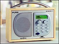 Rádio