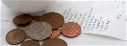 How much should you tip?