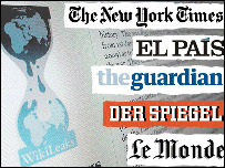 Wikileaks