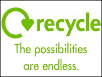 Recycling