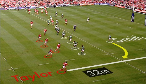 Rugby footage enhanced by Piero generated graphics showing distances and moves.