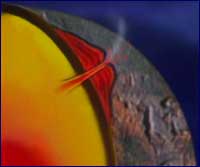 Diagram of volcanic eruption