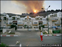 Kiryat Şimona